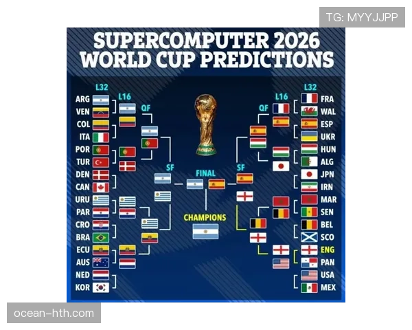 2026世界杯规则下出线怎么算 2026世界杯规则下出线怎么算