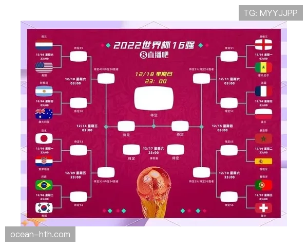 日本队2026世界杯预选赛晋级前景分析:亚洲区突围关键战与潜在对手 日本队2026世界杯预选赛晋级前景分析:亚洲区突围关键战与潜在对手