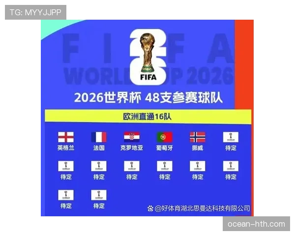 瑞士2026世界杯赛程前瞻:欧洲劲旅能否突破小组赛魔咒 瑞士2026世界杯赛程前瞻:欧洲劲旅能否突破小组赛魔咒