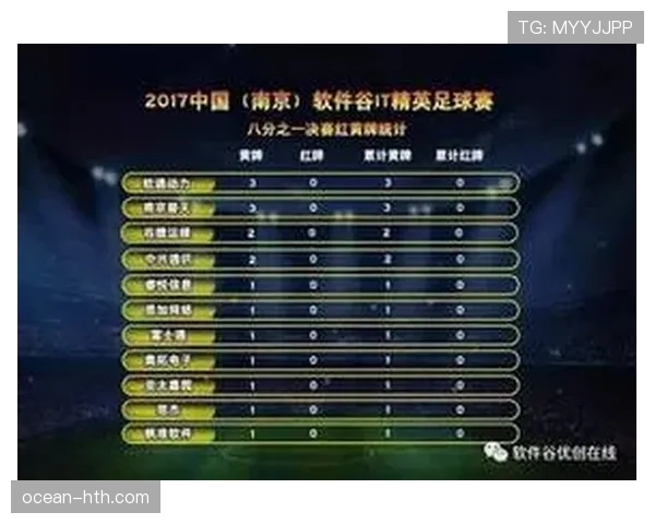 巴拿马2026世界杯预选赛突围形势分析 黑马能否再创奇迹