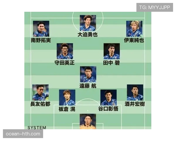 日本世界杯阵容能否创造新的纪录