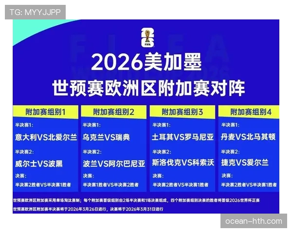 瑞典冲击2026世界杯阵容预测：伊萨克领衔，能否突围晋级
